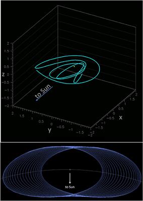 Earth's Minimoons: Opportunities for Science and Technology